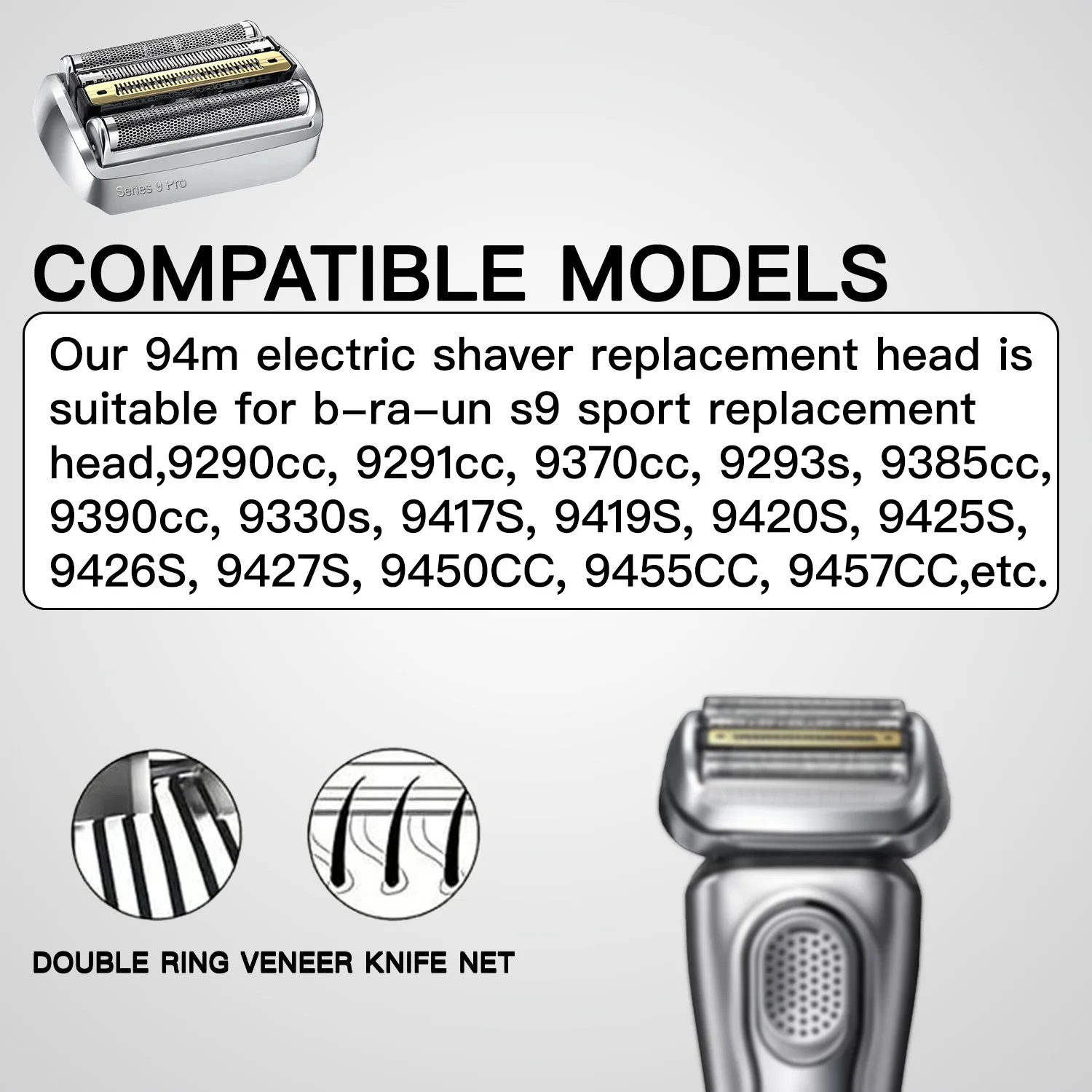 Рисунок 5 - Сменные бритвенные головки 94M