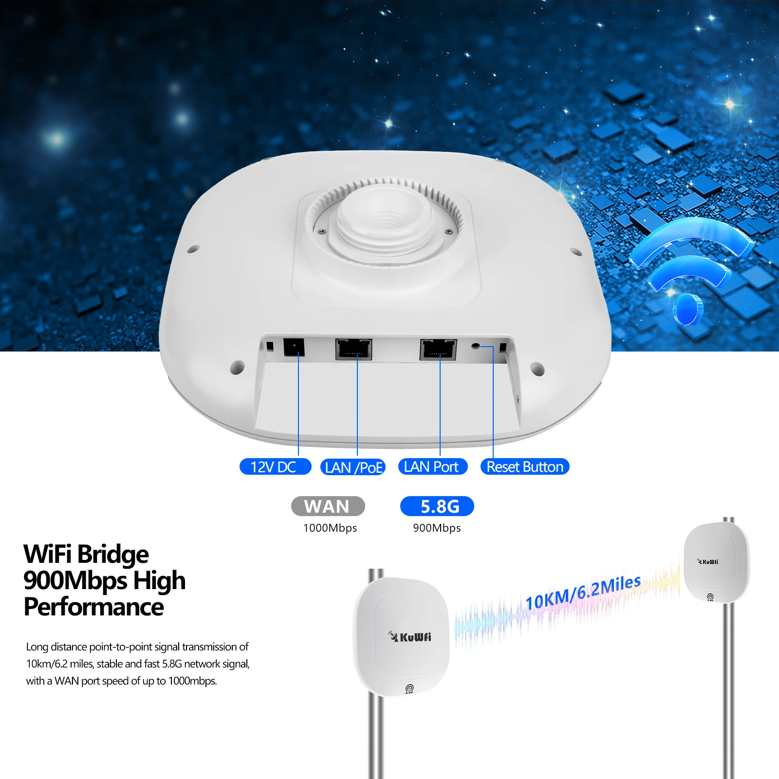 KuWFi 900Mbps CPE Bridge 5GHz Wireless WiFi Bridge Signal Extender Buit-in 17dBi Antenna AP Repeater PTP Up to 10KM Gigabit Port