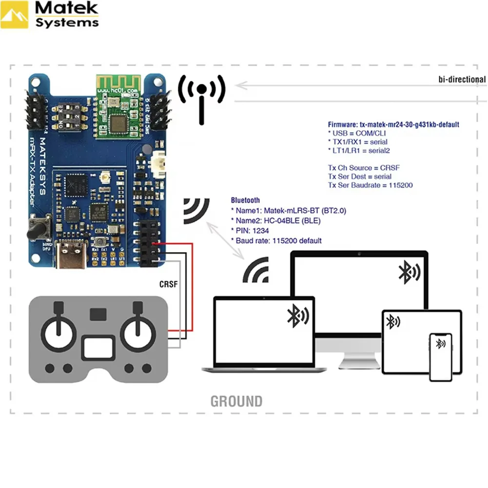 MATEKSYS MATEK MLRS MAVLINK 2.4GHZ/900MHZ TX Receiver MR24-30-TX / MR900-30-TX / MR24-30 RX for RC Drone