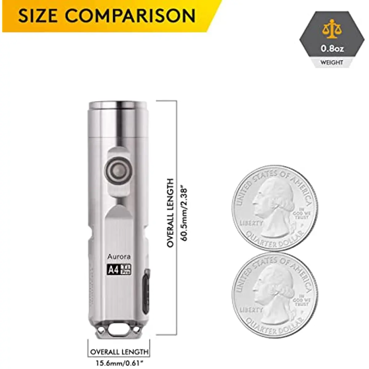 RovyVon Aurora A4 Pro Titanium Keychain Flashlight 650 Lumen Rechargeable Super Bright EDC Torch For Household Outdoor Festivals