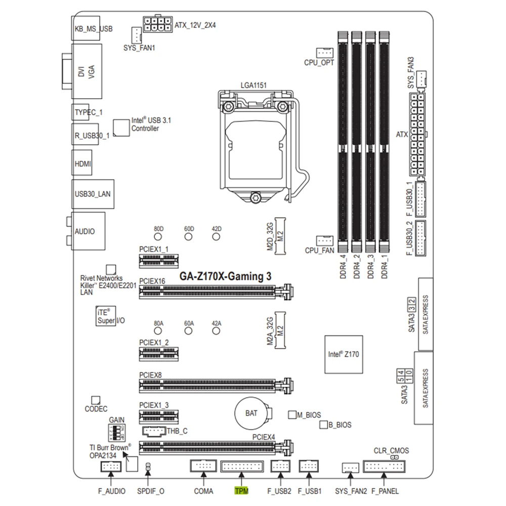 وحدة أمان TPM 2.0 SPI 12Pin/LPC 12Pin/ LPC 14Pin/ LPC 20Pin وحدة أمان لملحقات منصة GIGABYTE GC-TPM20