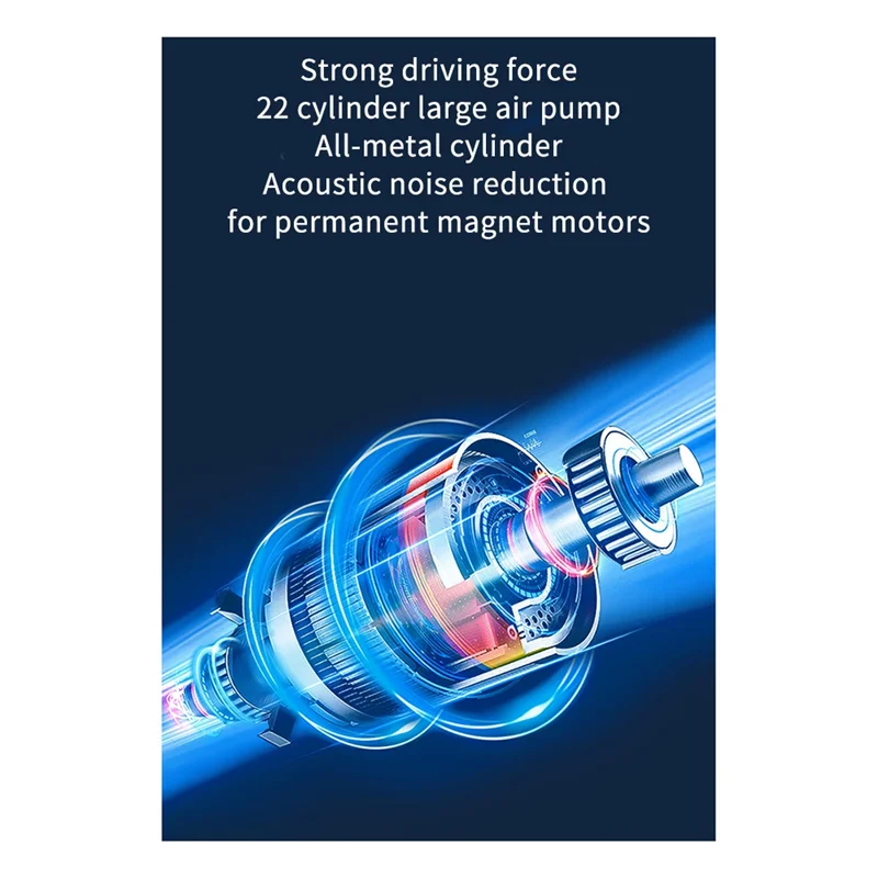 

A58Z Tire Inflator Portable Air Pump Inflates 2 Times Faster 150PSI Electric Air Pump Suitable For Cars Motorcycles Bike