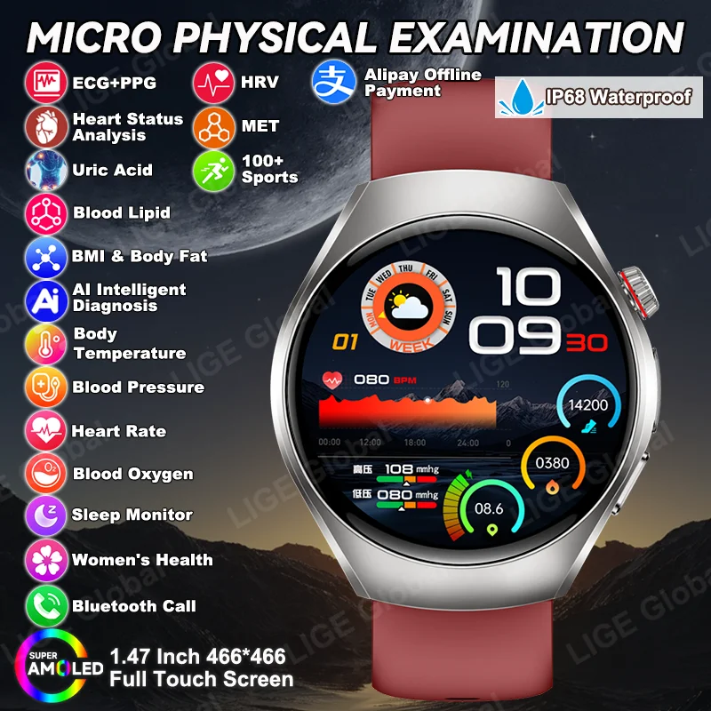 

LIGE New Accurate ECG+PPG Women Smart Watch Blood Fat Uric Acid BP Menstrual Cycle Heart Health Analysis BT Call Smartwatch Men
