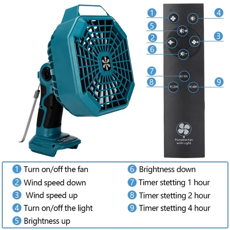 ZWINCKY Horizontal Portable Fan with Light for Makita Multifunction Remote Fan 14.4V/18V Lithium Battery Workshop light Fan