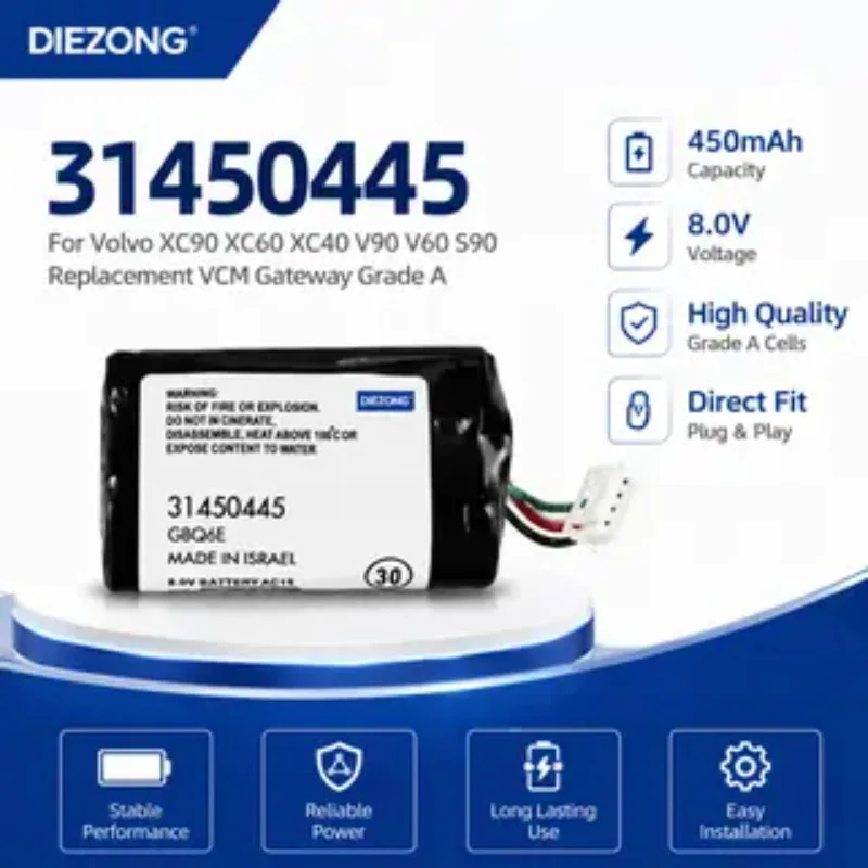 In Stock High-Quality New 450mAh 8.0V 31450445 GBQ6E BP15 for Volvo XC90 XC60 XC40 V90 V60 S90 Replacement VCM Gateway Grade A