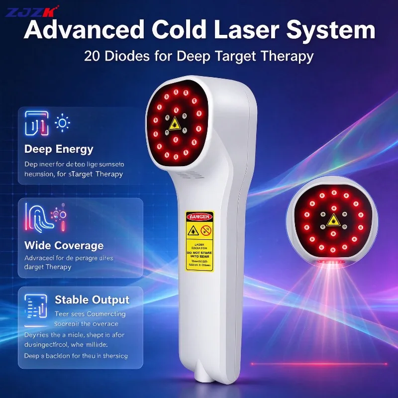 Infrared Cold High Power Laser Therapy Device 650nm 808nm LLLT NIR Class IV for Sport Injuries Arthritis Heel Spurs Pain Relief