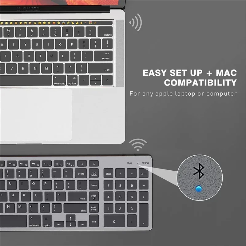 2.4G/Bluetooth Connect Ultra Slim Wireless Keyboard & Mouse Set for Mac OS/iOS/iPad MacBook Type-C Micro Rechargeable Key Board