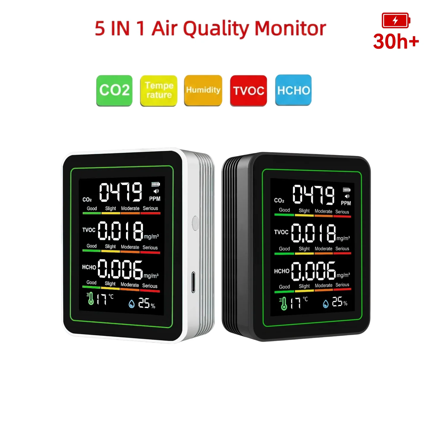 

Newly Upgraded 5 in 1 homeAir Quality Monitor 30Hrs Battery Air Tester Temperature Humidity Detector CO2 Meter Indoor Wall Mount