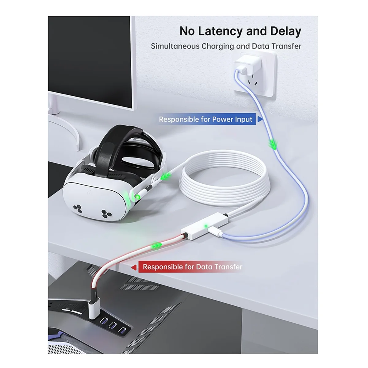 

USB3.2 Gen1 VR Link Cable Fast Charge VR Cable with Light for 3S 3 2/ Neo 3/ 4 VR Accessories-ABFB