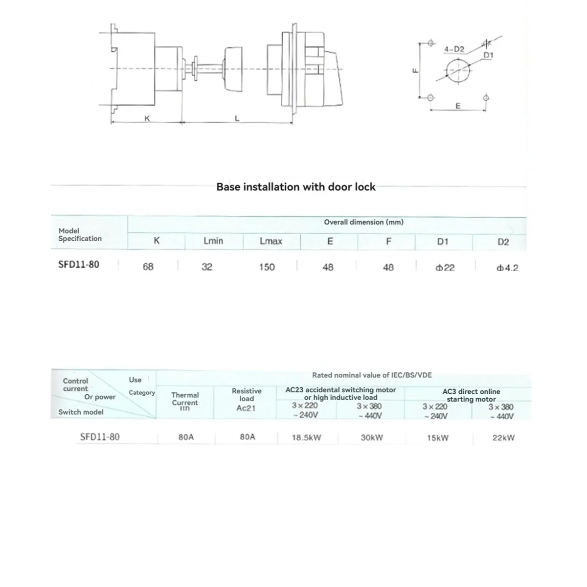 

AB51 SFD11-80A с удлинителем, изолятор, переключатель, панель блокировки, блокировка распределительного шкафа, блокировка открытой силовой рейки