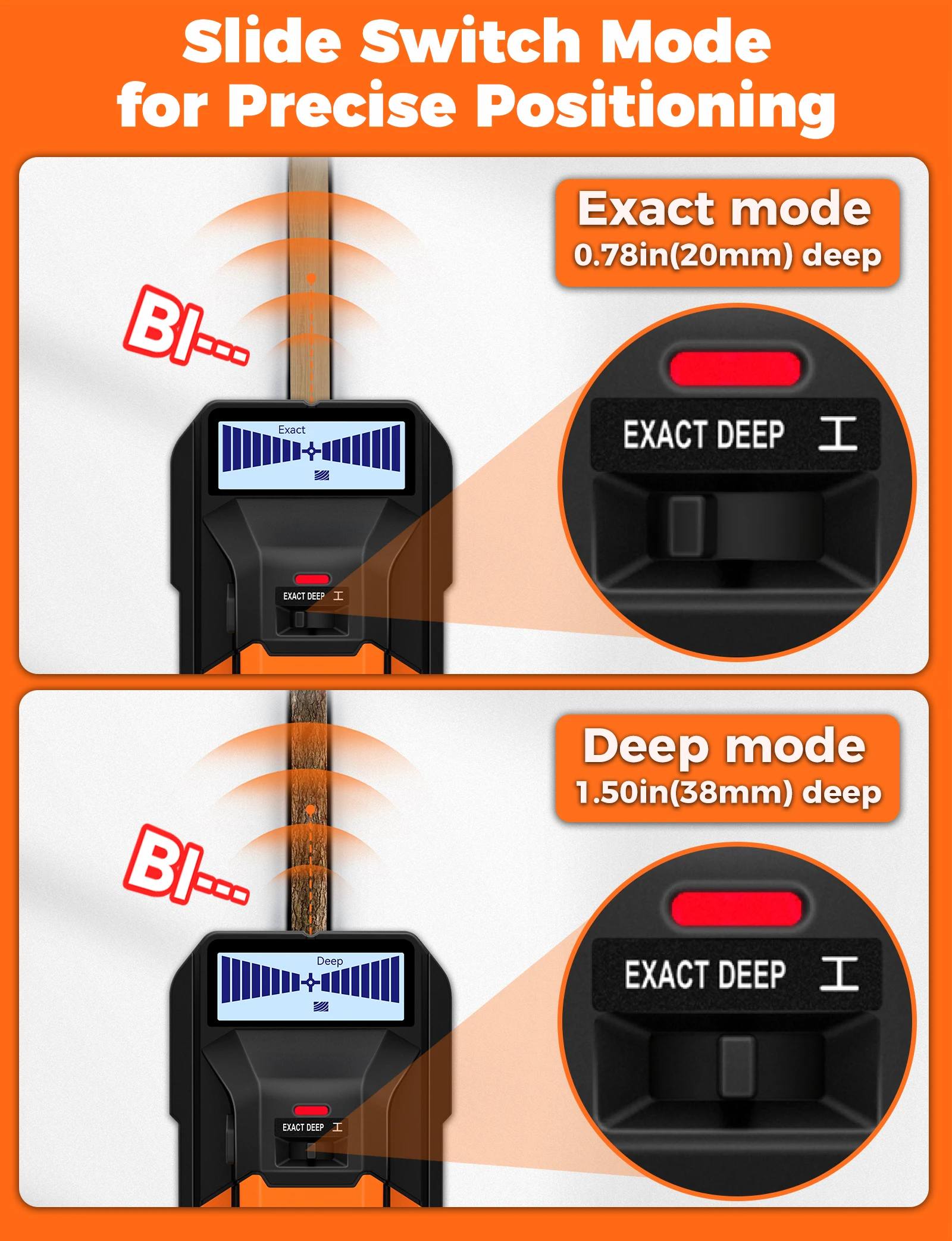 5-in-1 Stud Finder Wanddetektor Multifunktions-Wandscanner für AC-Kabel, Holz- und Metallerkennung, Tiefenmessgerät – Detail 2