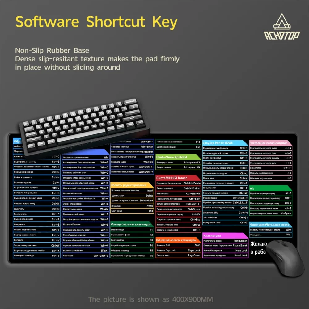 

Russian Shortcuts Keys Mouse Pad for Windows Large Extended Office Keyboard Mousepad Gaming Computer Desk Mat with Stitched Edge