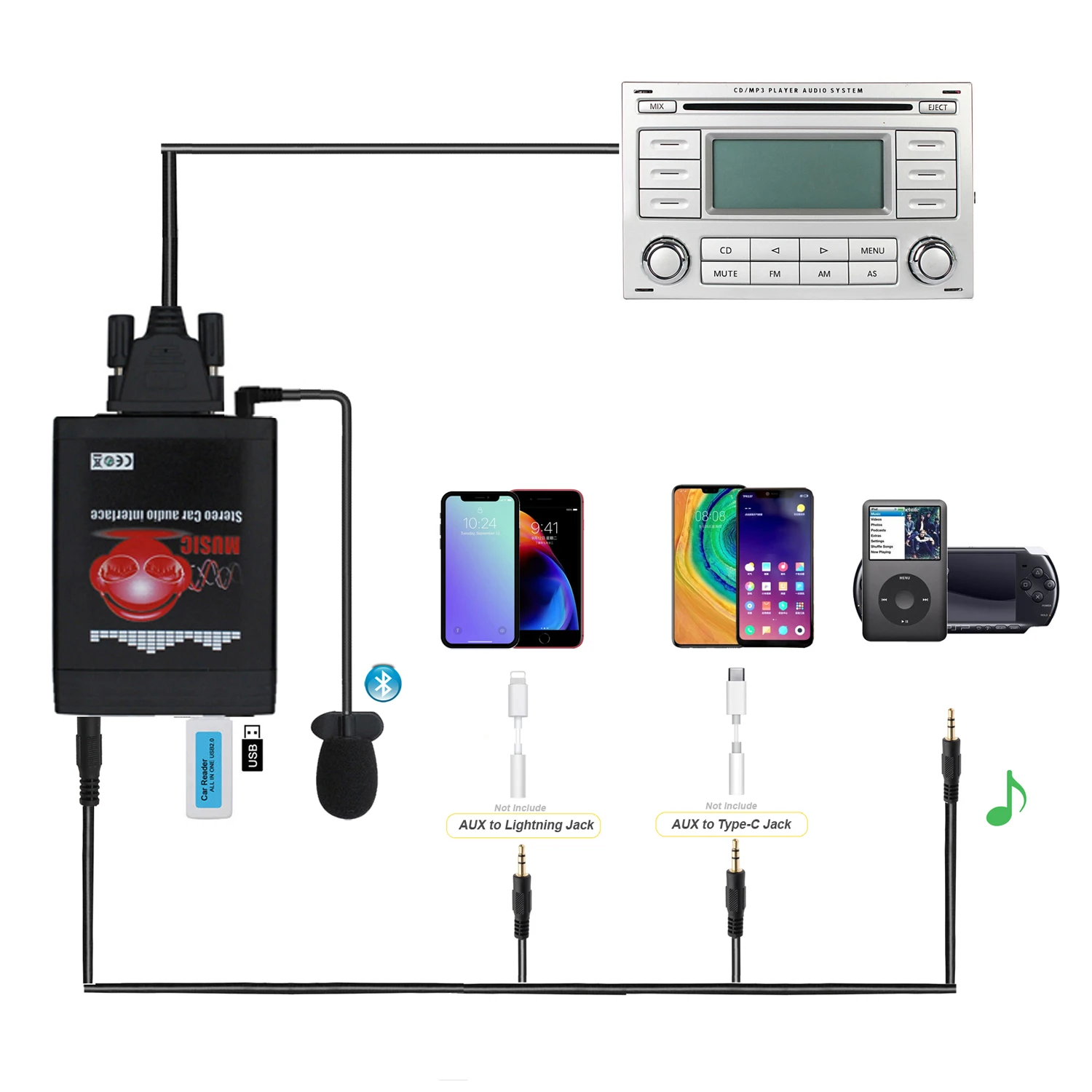 

Moonet Bluetooth автомобильный аудиоадаптер USB AUX с Bluetooth 5.0 для VW Audi Skoda Octavia Seat QX991