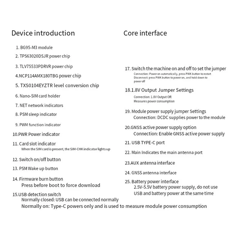 B16C-BG95-M3 Zero Development Board Iot Quecpython GNSS Positioning LTE Cat Global Communication Development Board