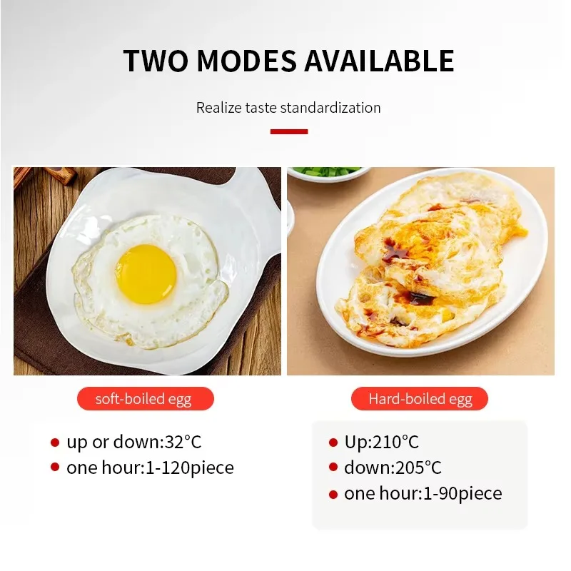 Commercial Automatic Electric Stainless Steel Egg Fryer Induction Heating For Restaurant Hotel Use Omelette Maker Egg Storage