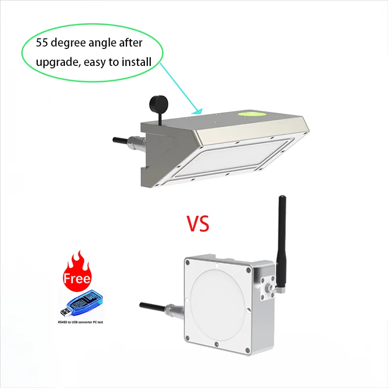 CE MODBUS RIVER OPEN CHANNEL DOPPLER RADAR TYPE RIVER WATER FLOW METER RATE CURRENT SPEED MEASUREMENT RADAR VELOCITY SENSOR