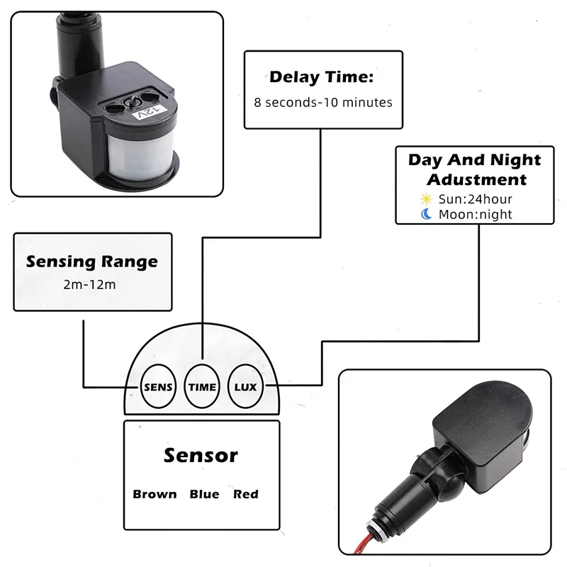 

AF89-12V Motion Sensor Pir Sensor Automatic Infrared Sensor Motion Light Switch Outdoor Pir For Wall Indoor Outdoor