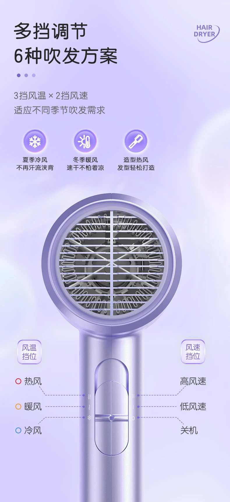 Secador de pelo para el hogar de 220V, cuidado del cabello iónico profesional, soplador de viento de alta potencia de secado rápido para estudiantes en dormitorio con fuerte flujo de aire