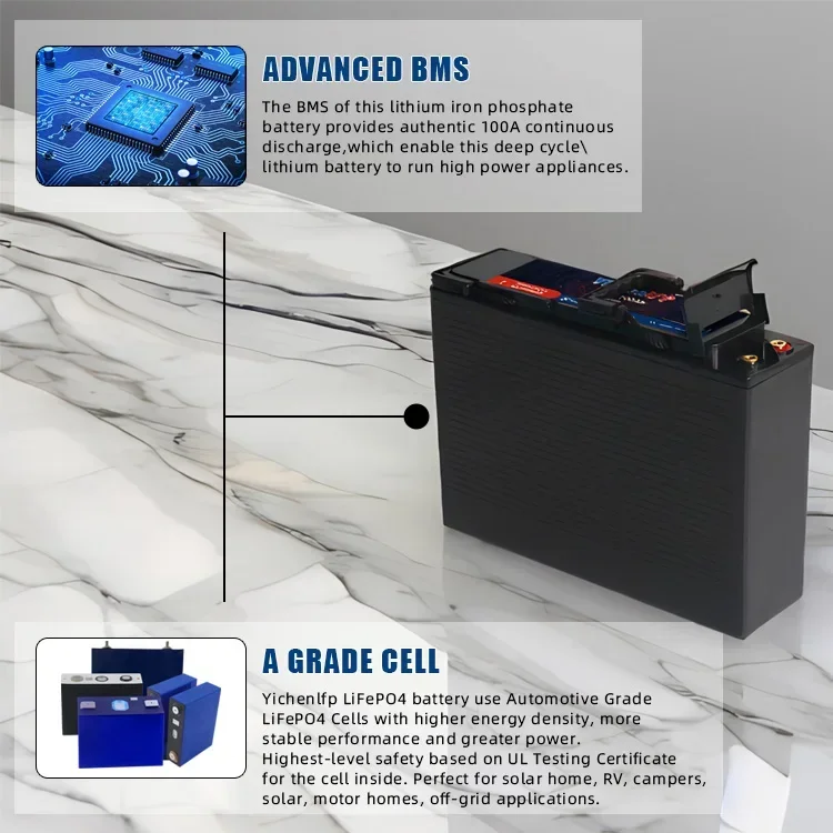 Front terminal Slim batteries 12V/12.8V 100Ah/200Ah Series and parallel connect available LiFePo4 Lithium battery pack