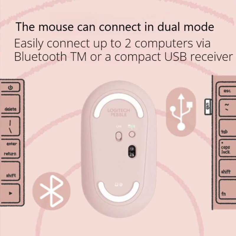 LogitechMX Anywhere 3S / M350/G402 Silent Mouse! Silent Keys, Bluetooth 2.4G Dual Mode, kompatibel mit Laptops, Colorful Appea