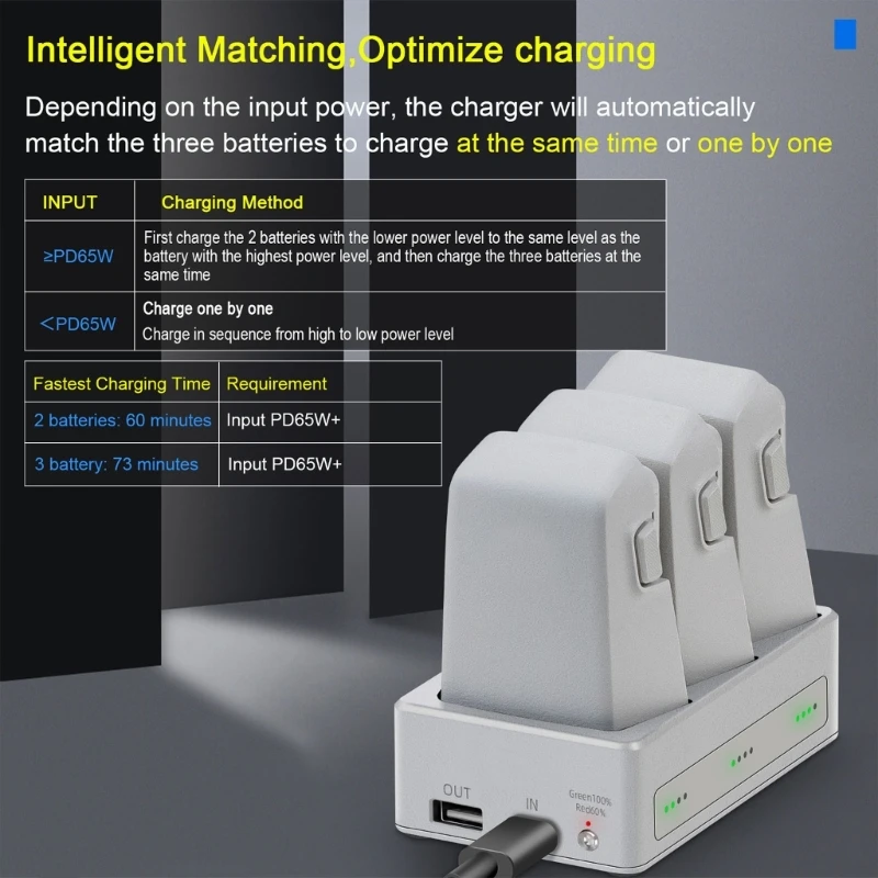 Hub de carregamento de bateria de 3 vias para dji flip drone bateria carregador rápido gerenciador de mordomo banco de potência para dji flip drone acessórios