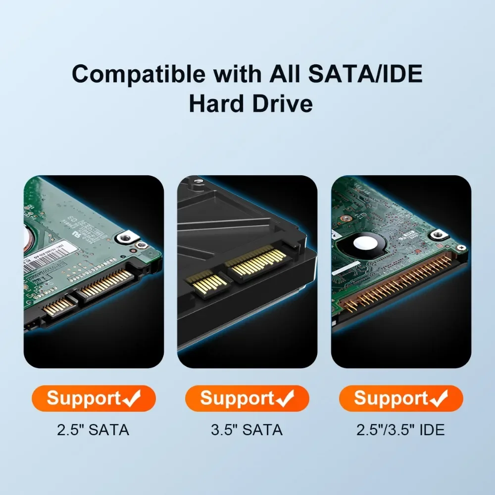MAIWO อะแดปเตอร์ฮาร์ดดิสก์ IDE sata/ide เป็น USB 3สาย SATA แปลง SATA สำหรับฮาร์ดดิสก์ภายนอก2.5/3.5 ''hdd/ssd