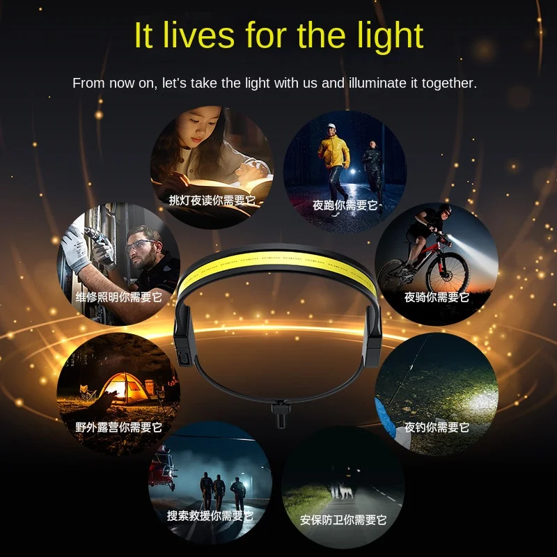 TYPE-C rechargeable waterproof three light source night running headlight outdoor mountaineering camping induction headlight