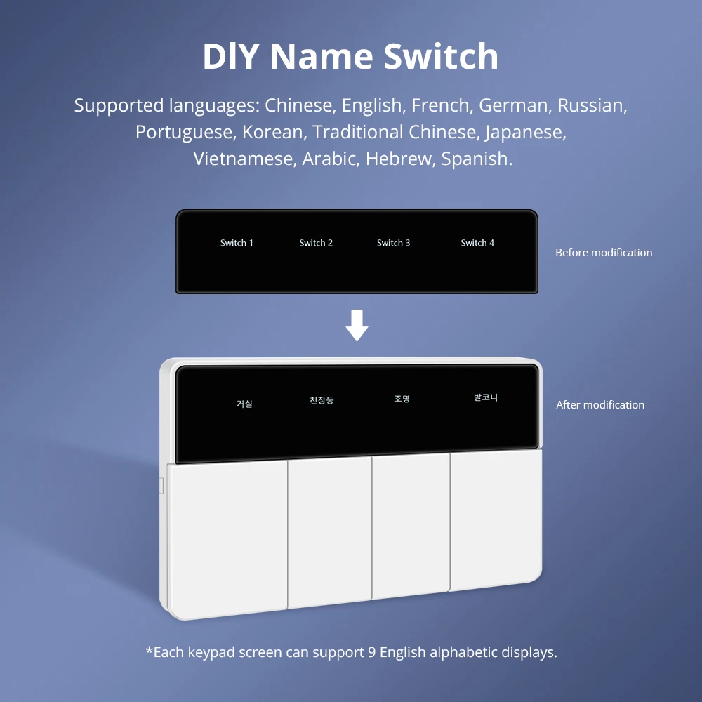 Zemismart Zigbee горизонтальный кнопочный настенный выключатель DIY имя панель дисплея работает с Tuya Alexa Google Home Voice