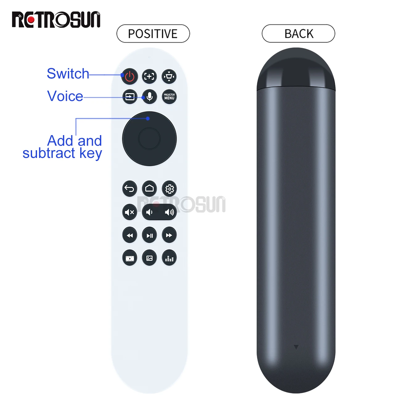 Mando a distancia RCI074 para TV BenQ QS02, nuevo, HDMI, Streaming multimedia