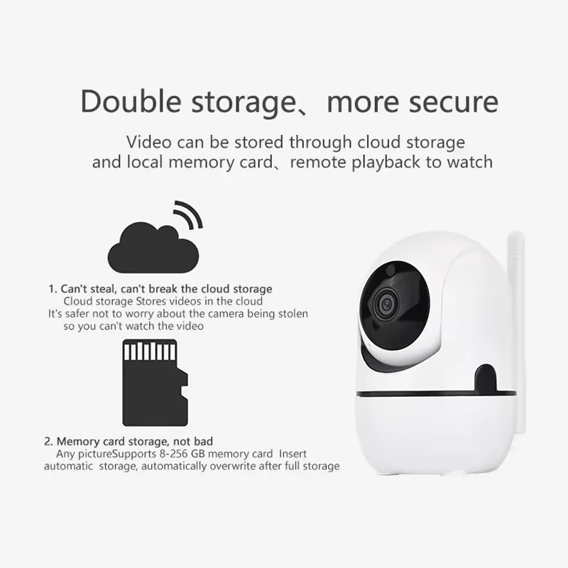 YI IOT 5MP PTZ Camera Smart Home Surveillance Cameras IR Night Vision Security Camera Two Way Audio Auto Tracking Wifi Camera