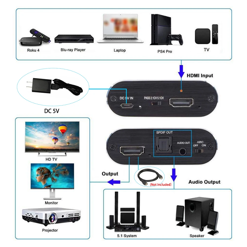 HDMI kompatybilny ekstraktor Audio 4K 60Hz ARC Splitter HDMI-kompatybilny z konwerter Audio Toslink do komputera PS4 Xbox Laptop