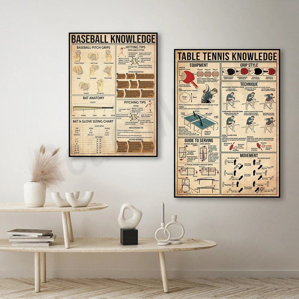 Baseball, table tennis knowledge retro poster, baseball workspace print, table tennis wall decoration, gift for baseball lovers