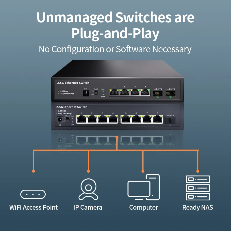 Przełącznik Ethernet 2,5G 4/8 portów sieciowych Siwtch Brak przełącznika sieciowego POE z portem SFP 10G dla kamery IP/bezpieczeństwa CCTV