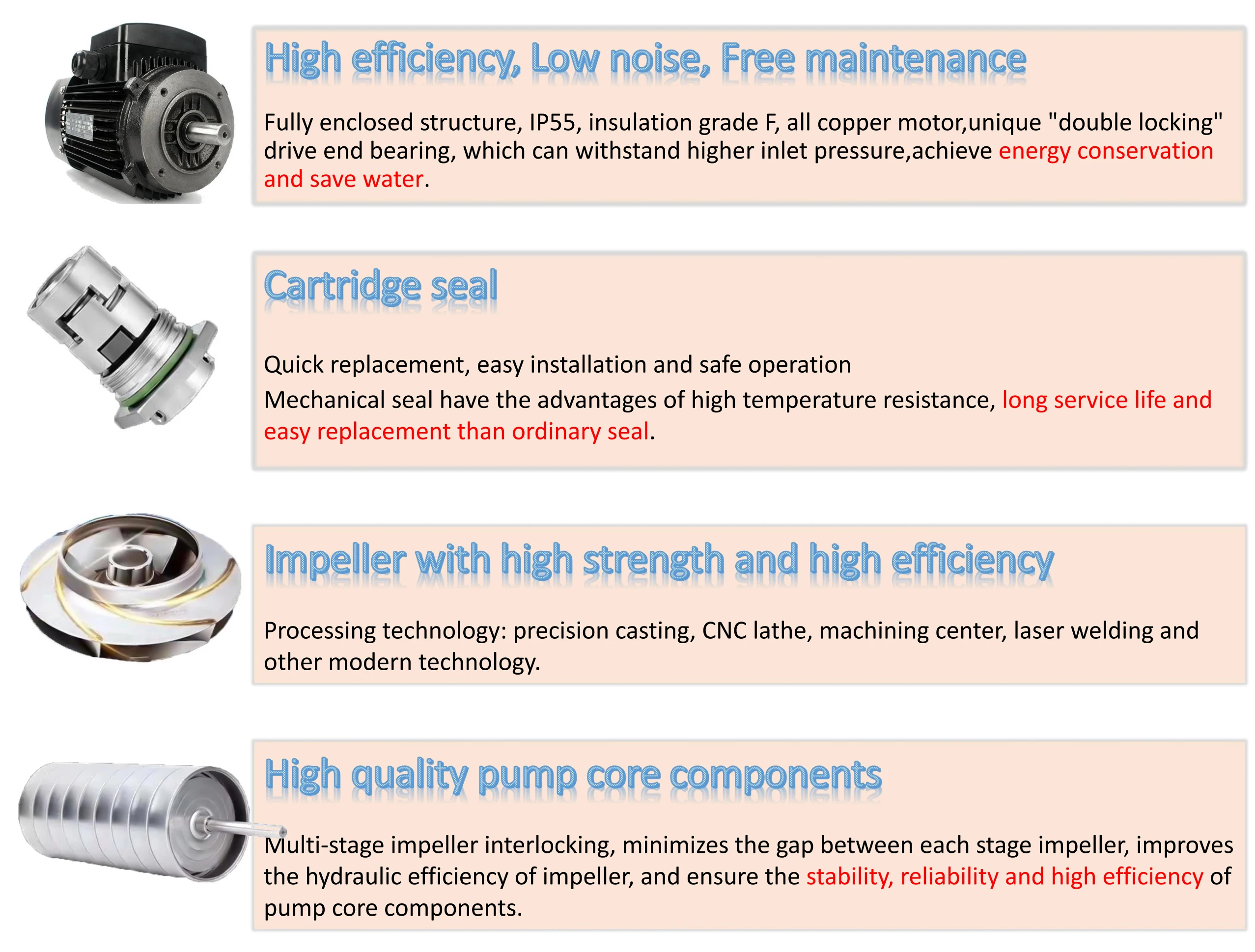 Aikon High Performance Cartridge Mechanic Seal Water Pump