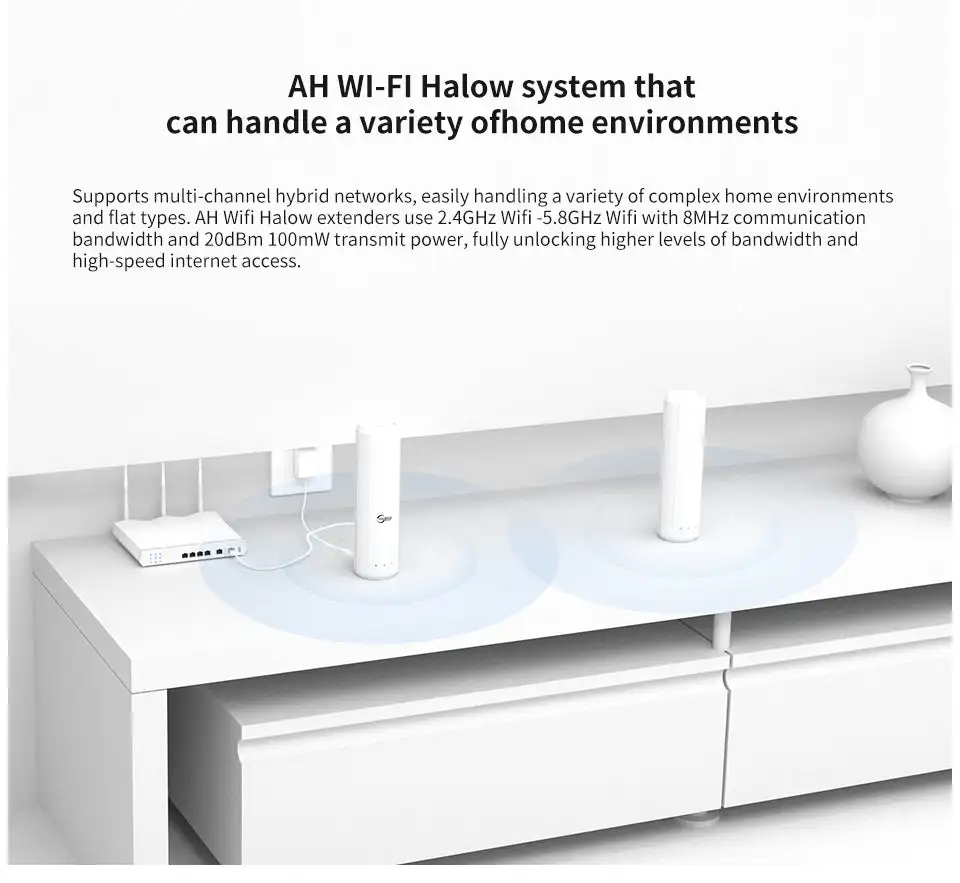 WIFI HALOW Extender Long Distance Outdoor AP Extender Powerful High Gain 2.4&IEEE 802.11ah Antenna Wifi Range Extender Amplifier - Image 6