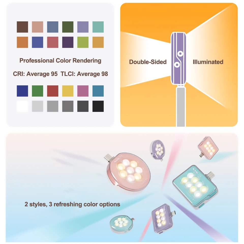 Nanlite Cookie Cookie-S 2.3w 3200-5600K ثنائي اللون صغير للتصوير الفوتوغرافي يملأ الضوء متوافق مع الهاتف الذكي Selife Fill Light