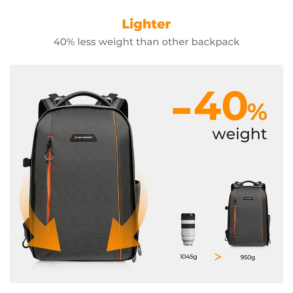 K&F Concep Camera Backpack Photographers Professional Large Waterproof Photography Camera Bag with Laptop Tripod for Men Women