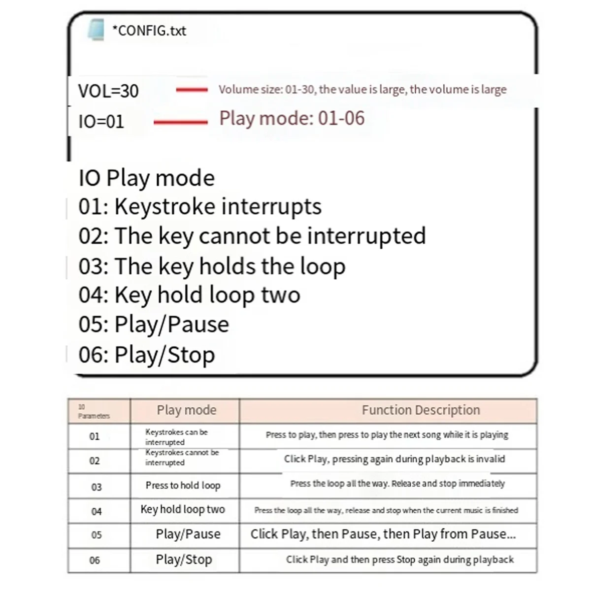 Opneembare Geluidsmodule Knop Controle Sound Chip 8M Mp3 Wav Muziek Voice Speler Programmeerbaar Bord Met Luidspreker Voor Diy