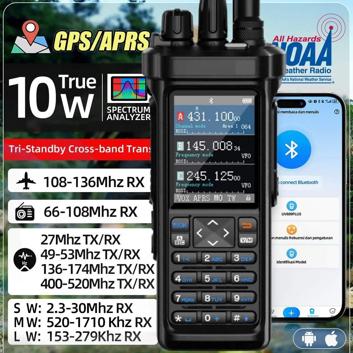 Gps Aprs Walkie Tal…