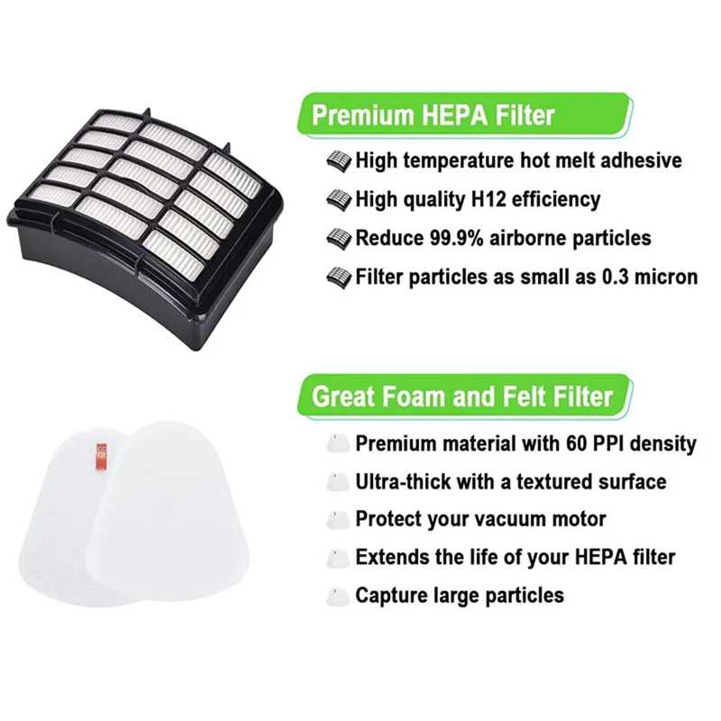 Piezas de repuesto de filtro de vacío AD24 para Shark Navigator Lift-Away NV350 NV351 NV352 NV355 NV356E NV357 NV360 piezas XFF350 y XHF