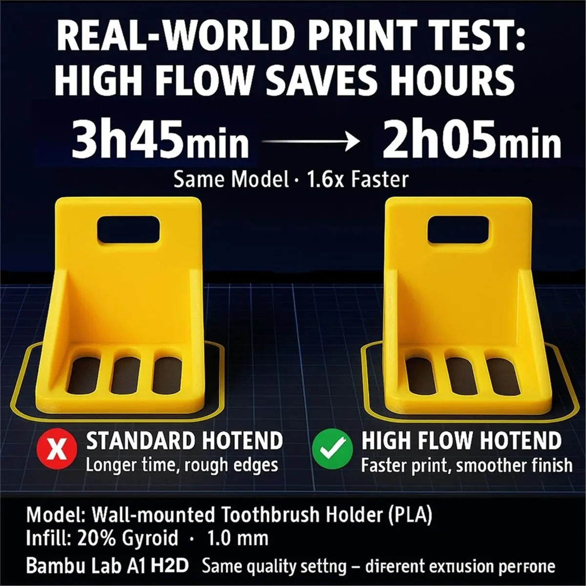 For Bambu H2S/H2D H… - image