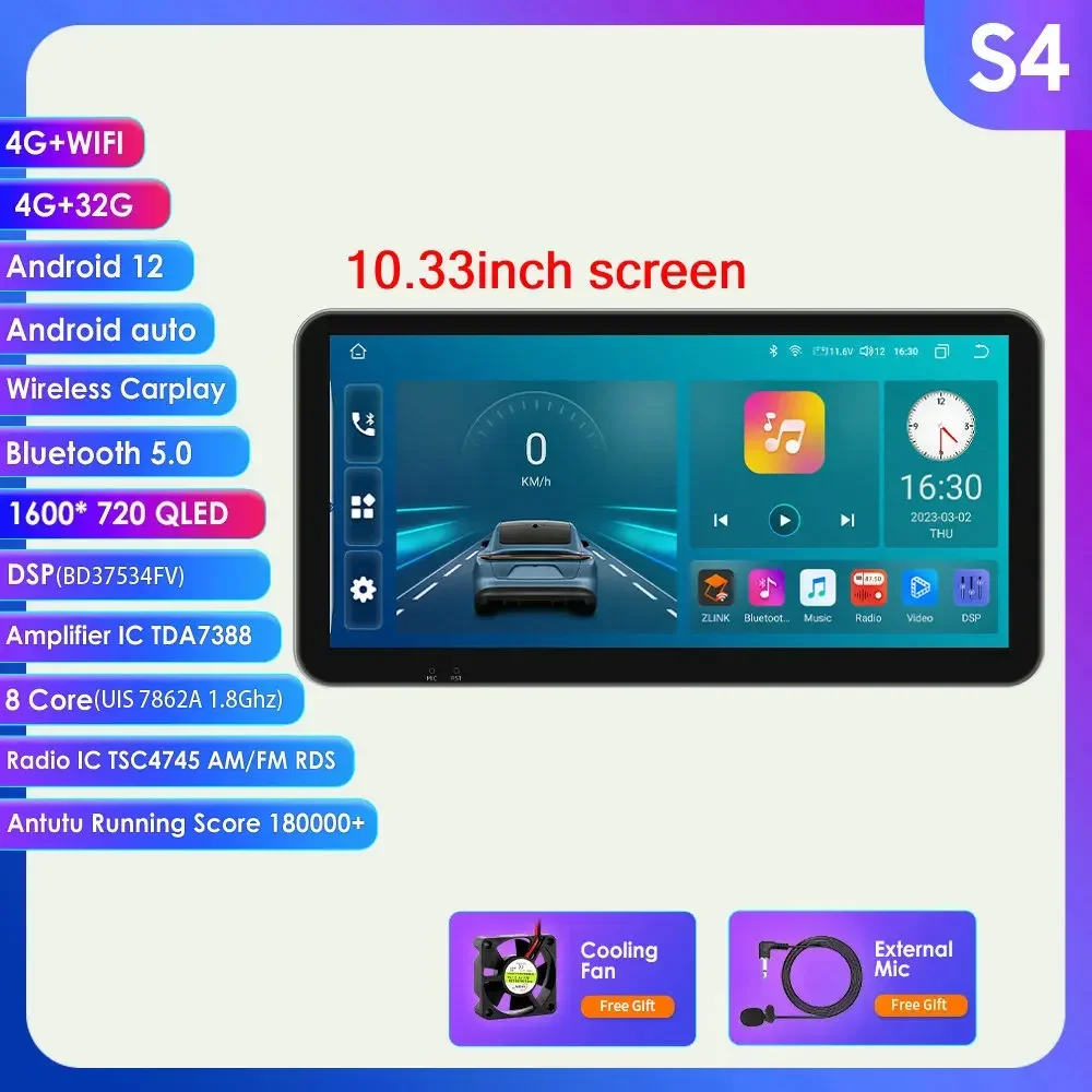 10.33Inch-S4