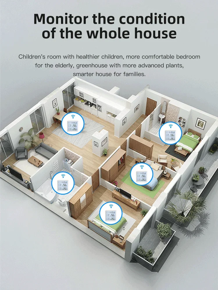 Tuya WiFi Temperature Humidity Sensor with Backlight Compatible with Bluetooth APP Remote Control Thermometer Hygrometer