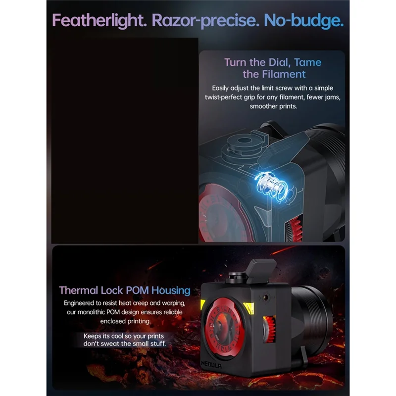 

Новинка 2023 года, экструдер BQU Nebula с двойной передачей и прямым приводом для Stealthburner EVA3 Voron Ratrig Vzbot Hevort PLA Filament VS Orbiter