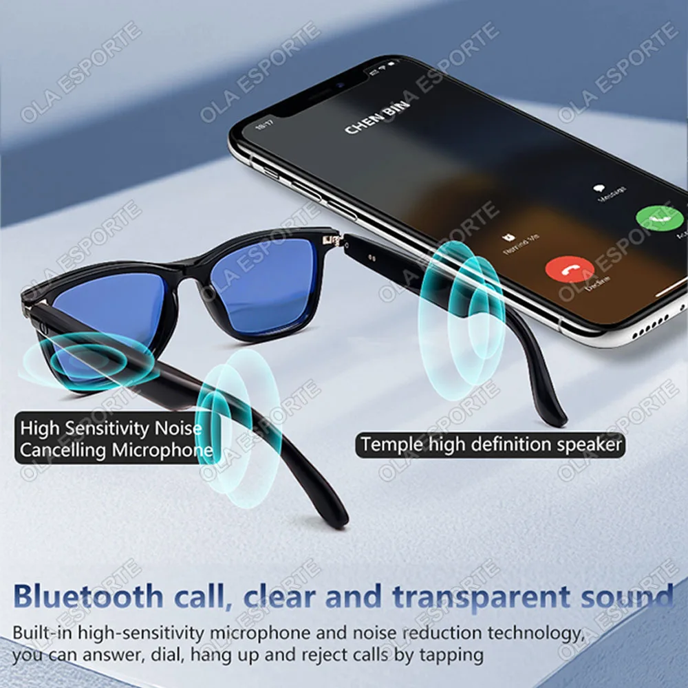 Hot GS05 สมาร์ทแว่นตาสําหรับชาย 2 ใน 1 ป้องกันรังสี UV แบบพกพาPolarized Anti-Blue Lightกรอบสีดําเลนส์สีขาวเพลงแว่นตากันแดด
