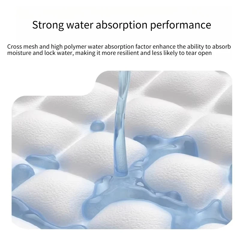 Pet Urine‑Absorbing Paper Pad Quick‑Drying Super Absorbent Disposable Dog Cat Puppy Kitten Home Travel Pet Cleaning Supplies