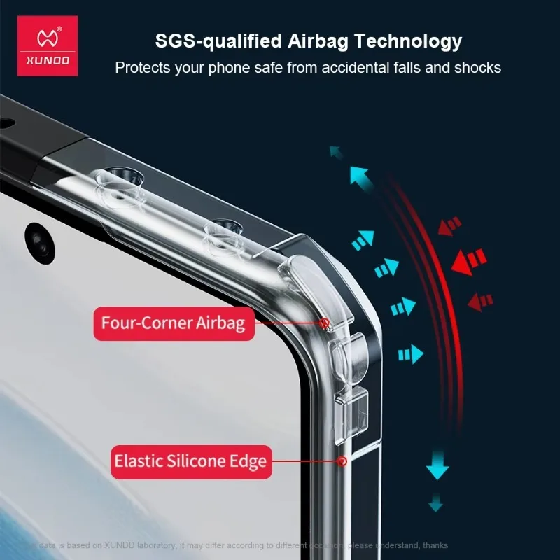Xundd Case For Xiaomi 15 Ultra Airbags Shockproof PC + TPU Frame Transparent Back Cover for Mi 15 Ultra Shell Funda