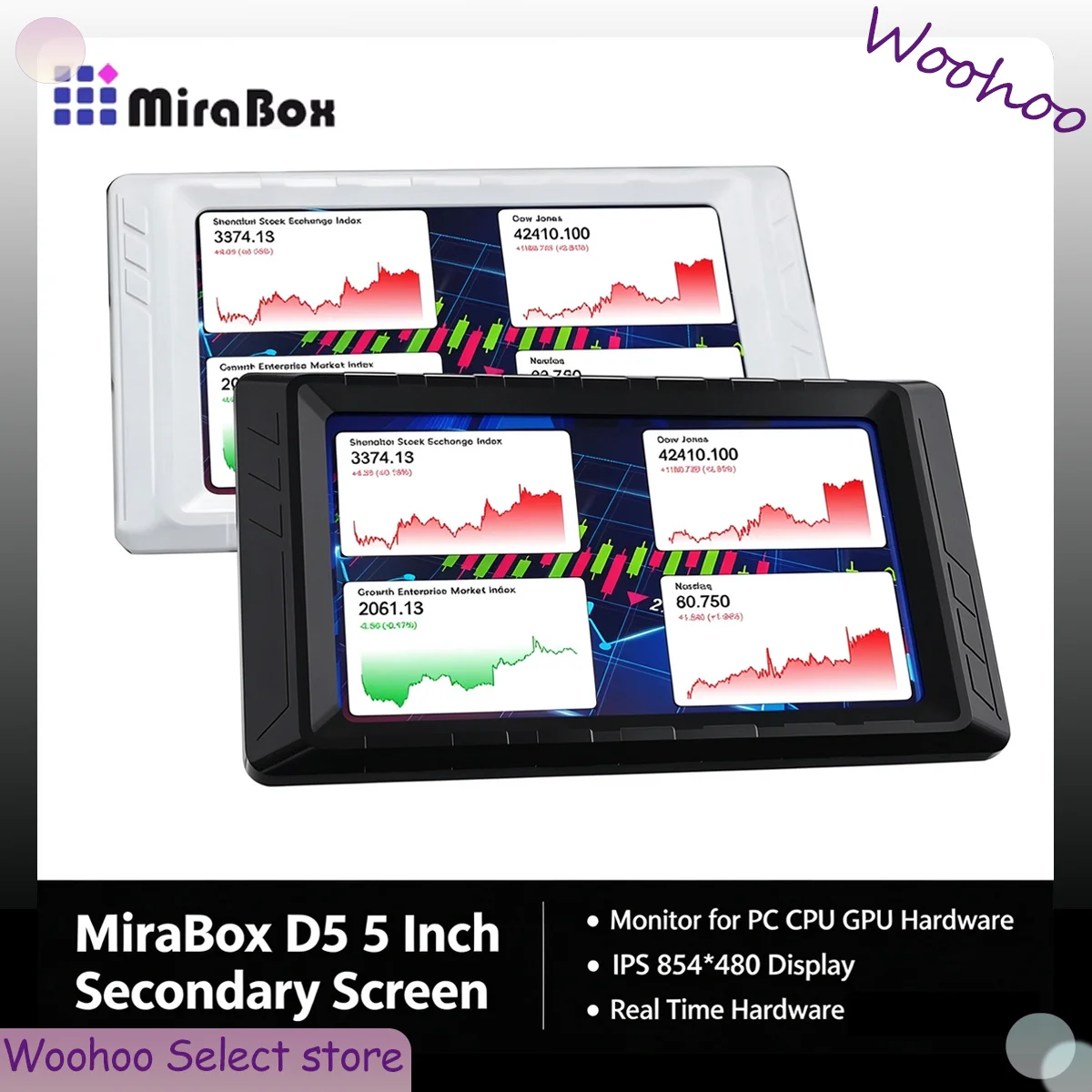 MiraBox D5 5 Inch Secondary Screen Monitor For PC CPU GPU Hardware Display Desktop Sensor Panel Real Time Hardware Data Panel