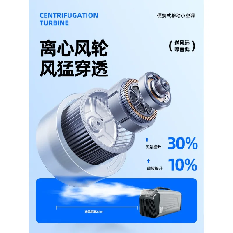 Portable Window Air Conditioner Heating and Cooling Unit for Car Camping Tent Dormitory Mosquito Net Easy Install