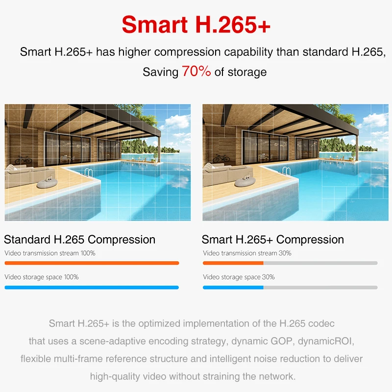 Dahua IPC-HDW2449T-S-PRO HDW2849T-S-PRO 4/8MP Starlight Smart WizColor Eyeball WizSense Network Security Camera Built-in Mic SMD view 5